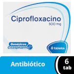 CIPROFLOXACINO ANTIBIÓTICO TABLETAS COASP
