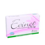 EVINET MG TABLETAS