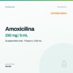 Amoxicilina Genfar Suspensión 250 mg/5 mL Frasco x 100 mL