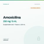 Amoxicilina Lafrancol Suspensión 250 mg/5 mL Frasco x 100 mL