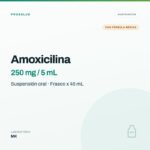 Amoxicilina MK Suspensión 250 mg/5 mL Frasco x 45 mL