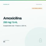 Amoxicilina MK Suspensión 250 mg/5 mL Frasco x 100 mL