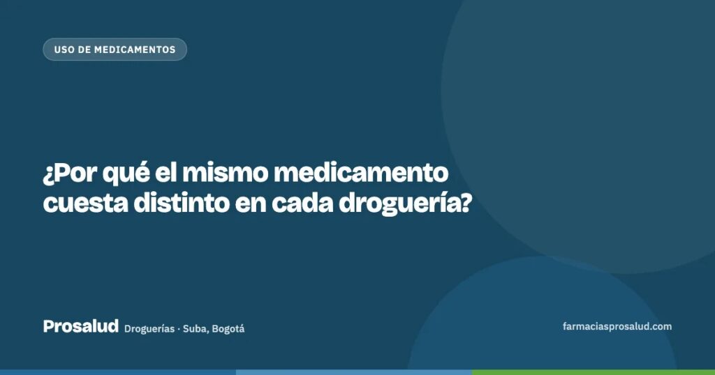 ¿Por qué el mismo medicamento cuesta distinto en cada droguería? — Droguerías Prosalud, Suba, Bogotá
