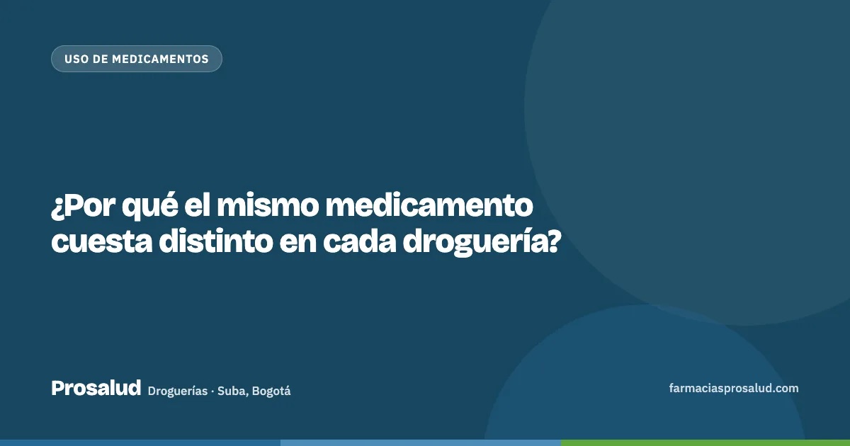 ¿Por qué el mismo medicamento cuesta distinto en cada droguería? — Droguerías Prosalud, Suba, Bogotá